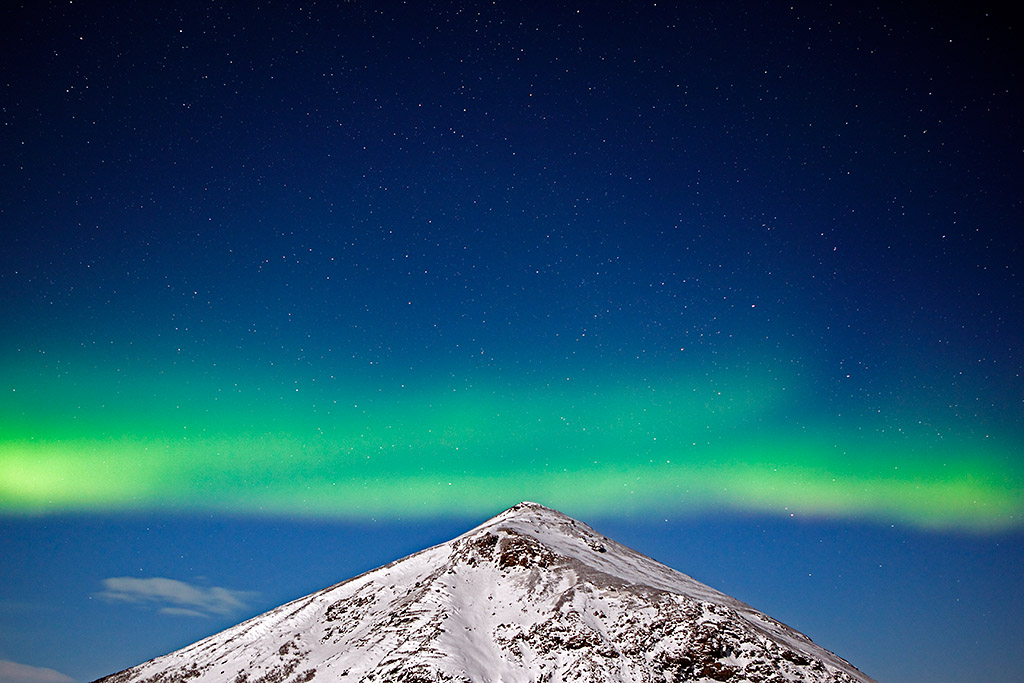 66º North experience